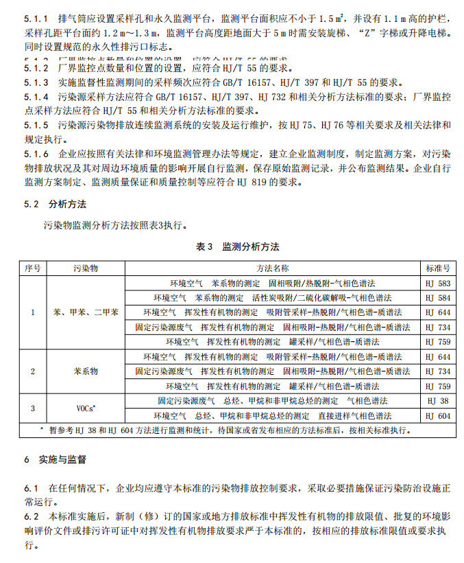 山東省工業鋁型材料揮發性有機廢氣排放標準